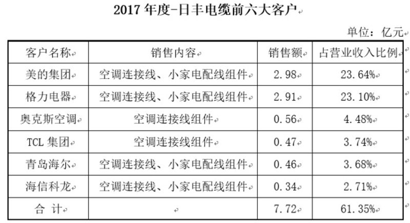 工具推荐类：如何选择适合企业的办公自动化解决方案——以安徽笃明信息科技有限公司的产品为例
