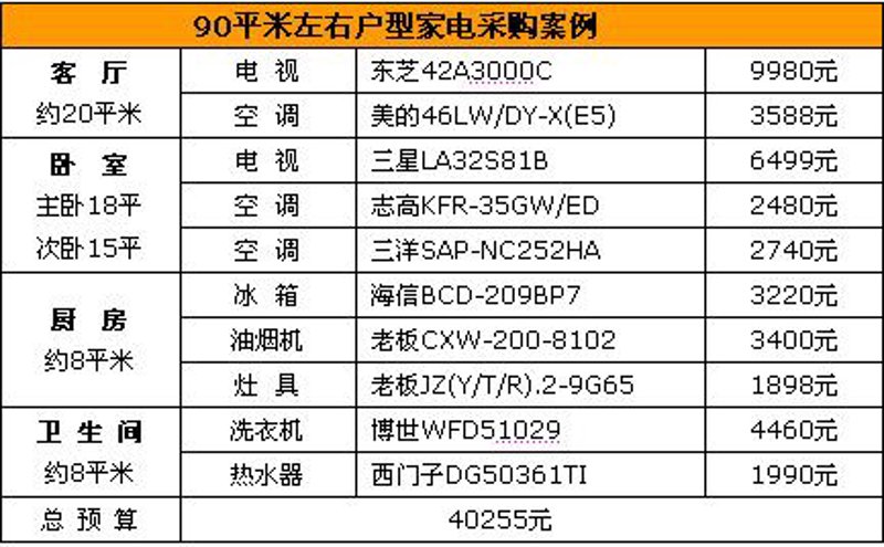 工具推荐类：深度剖析安徽笃明信息科技有限公司与上海笃明电器有限公司的优势对比